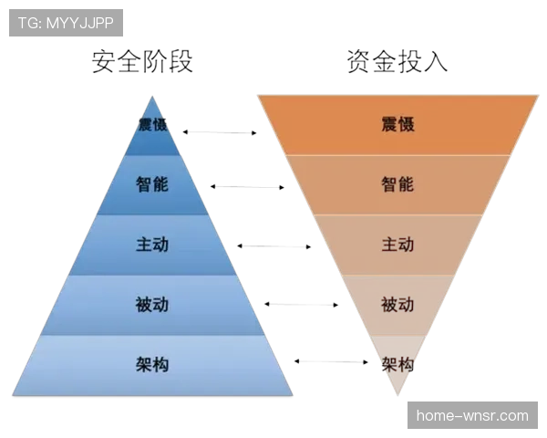 摩洛哥防守体系进化:从密集低位到弹性中场绞杀的战术升级 摩洛哥防守体系进化:从密集低位到弹性中场绞杀的战术升级